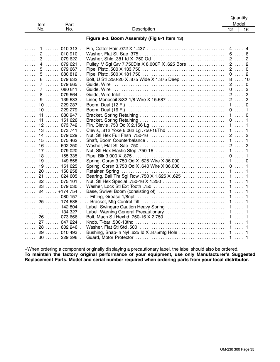 Miller Electric DS-75S16 User Manual | Page 39 / 48