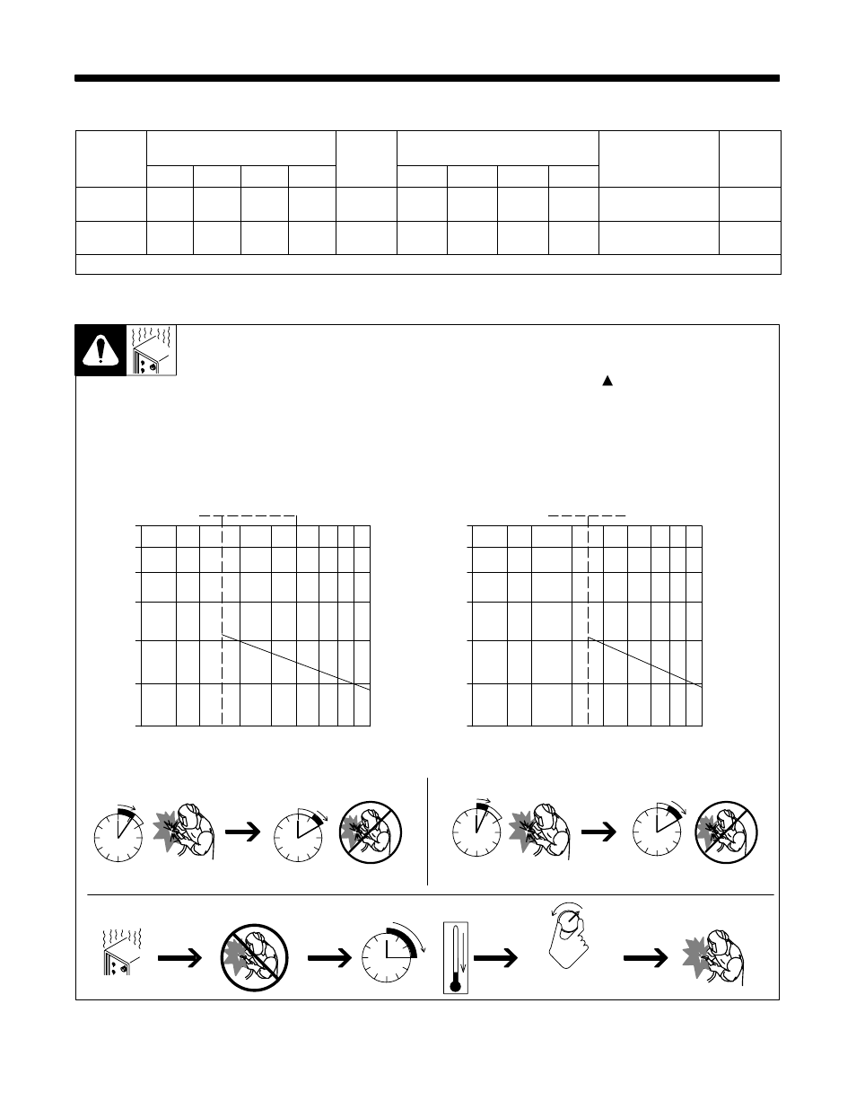 1. specifications, 2. duty cycle and overheating | Miller Electric 340 User Manual | Page 9 / 24