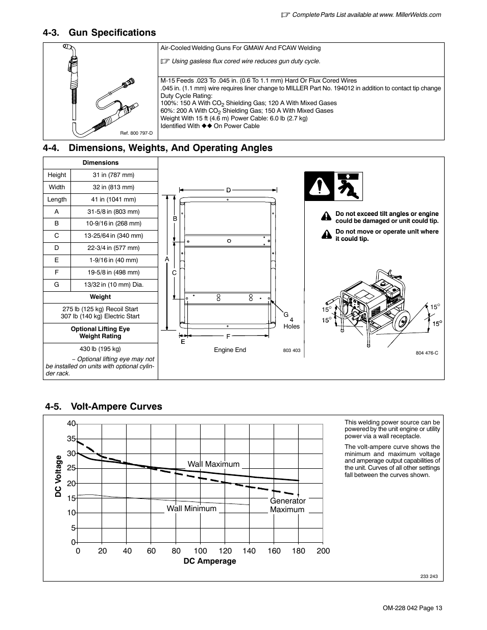 3. gun specifications, 4. dimensions, weights, and operating angles, 5. volt-ampere curves | Miller Electric Renegade 180 User Manual | Page 17 / 64