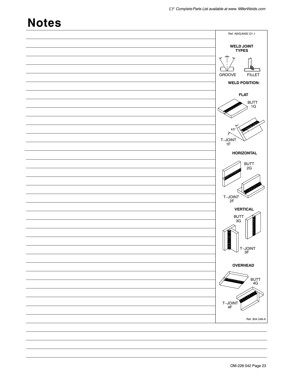 Miller Electric Renegade 180 User Manual | Page 27 / 64