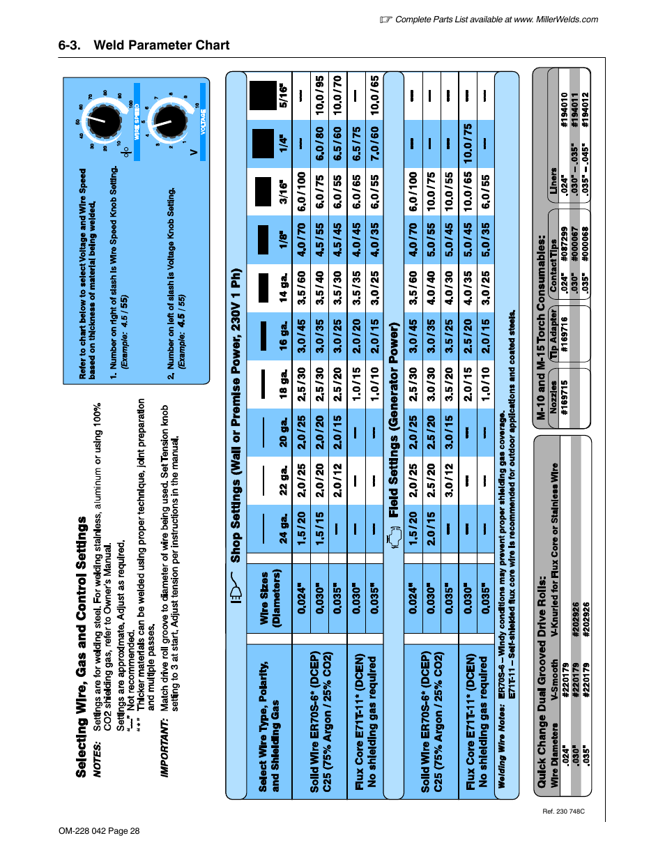 3. weld parameter chart, Power source or section 6-3), Or section 6-3 | Miller Electric Renegade 180 User Manual | Page 32 / 64