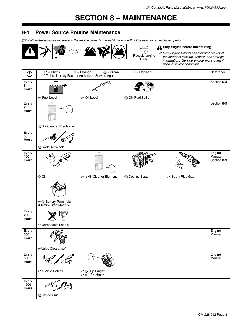 Section 8 − maintenance, 1. power source routine maintenance | Miller Electric Renegade 180 User Manual | Page 35 / 64