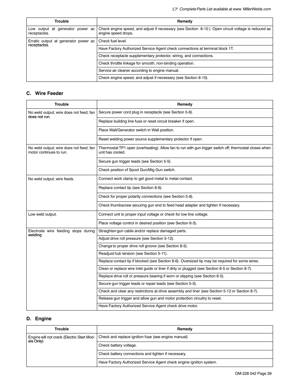 Miller Electric Renegade 180 User Manual | Page 43 / 64