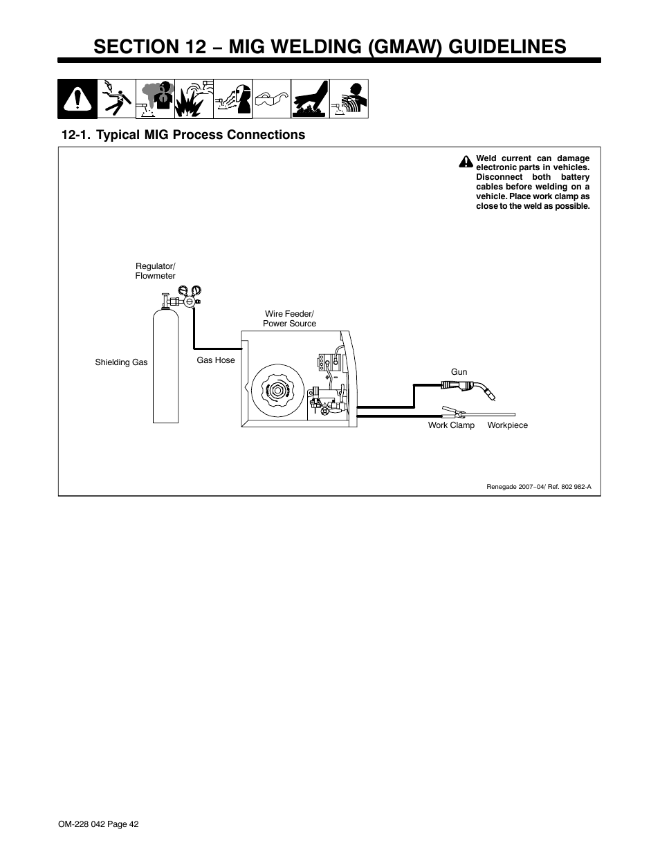 Section 12 − mig welding (gmaw) guidelines, 1. typical mig process connections | Miller Electric Renegade 180 User Manual | Page 46 / 64