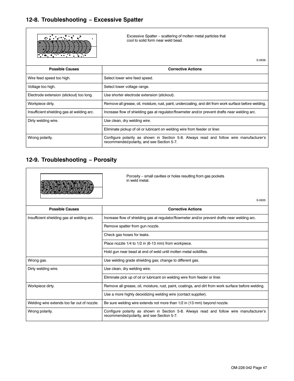 8. troubleshooting − excessive spatter, 9. troubleshooting − porosity | Miller Electric Renegade 180 User Manual | Page 51 / 64