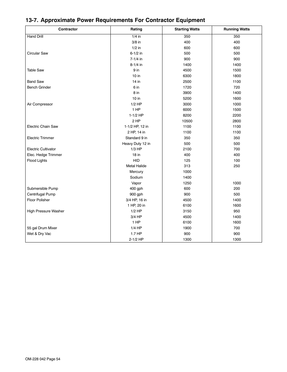 Miller Electric Renegade 180 User Manual | Page 58 / 64