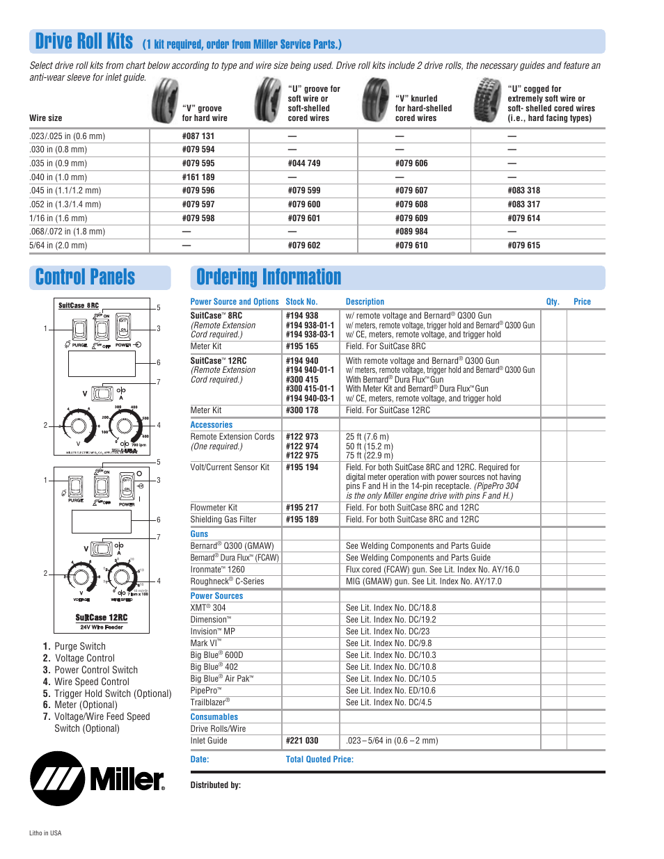 Drive roll kits, Control panels ordering information, 1 kit required, order from miller service parts.) | Miller Electric 8RC User Manual | Page 2 / 2