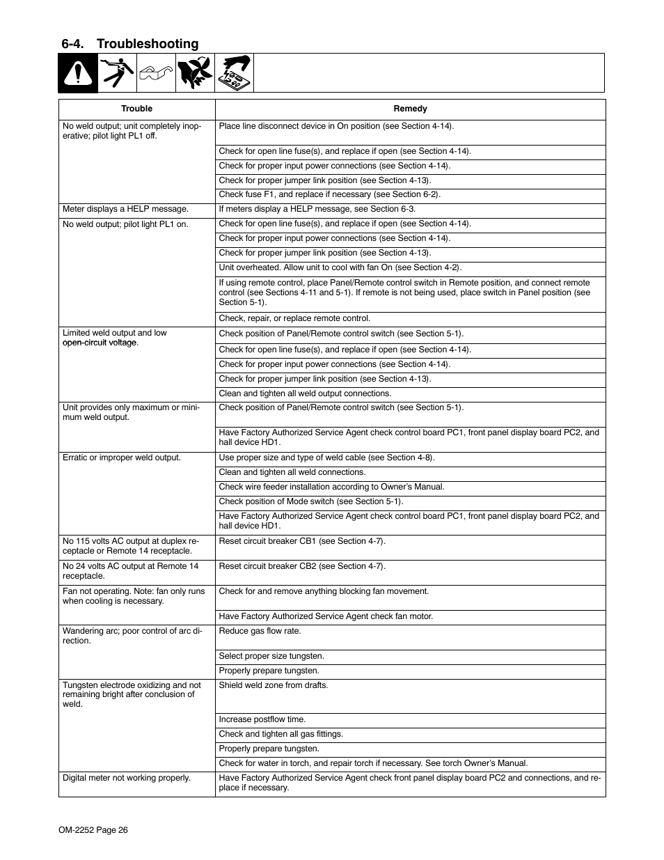 4. troubleshooting | Miller Electric NT 450 User Manual | Page 30 / 44