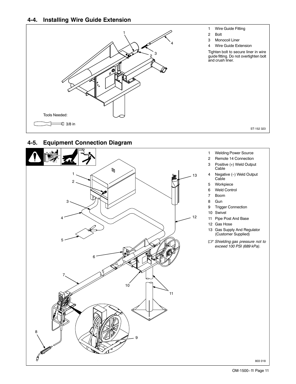 4. installing wire guide extension, 5. equipment connection diagram | Miller Electric SS-74S12 User Manual | Page 15 / 40