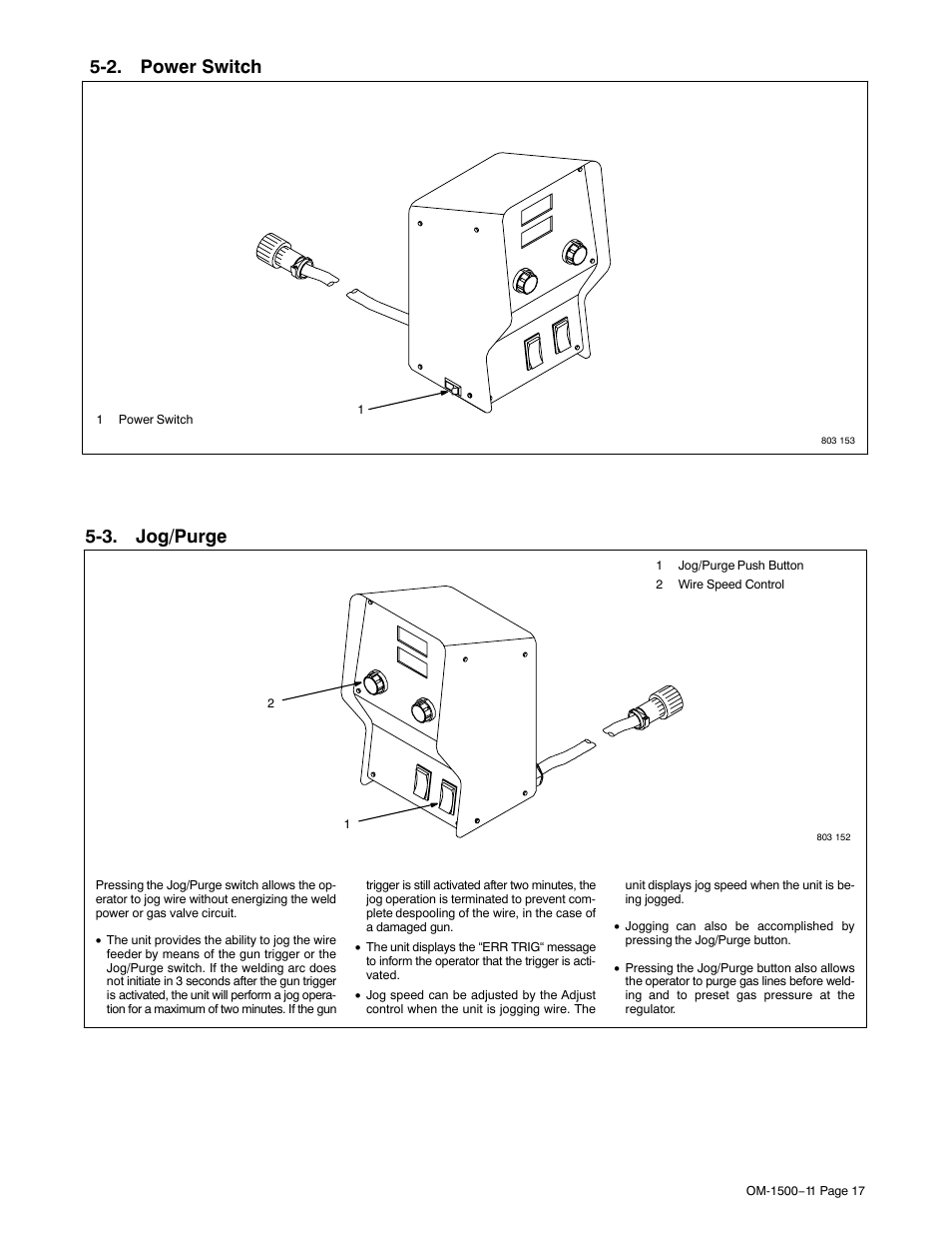 2. power switch, 3. jog/purge | Miller Electric SS-74S12 User Manual | Page 21 / 40