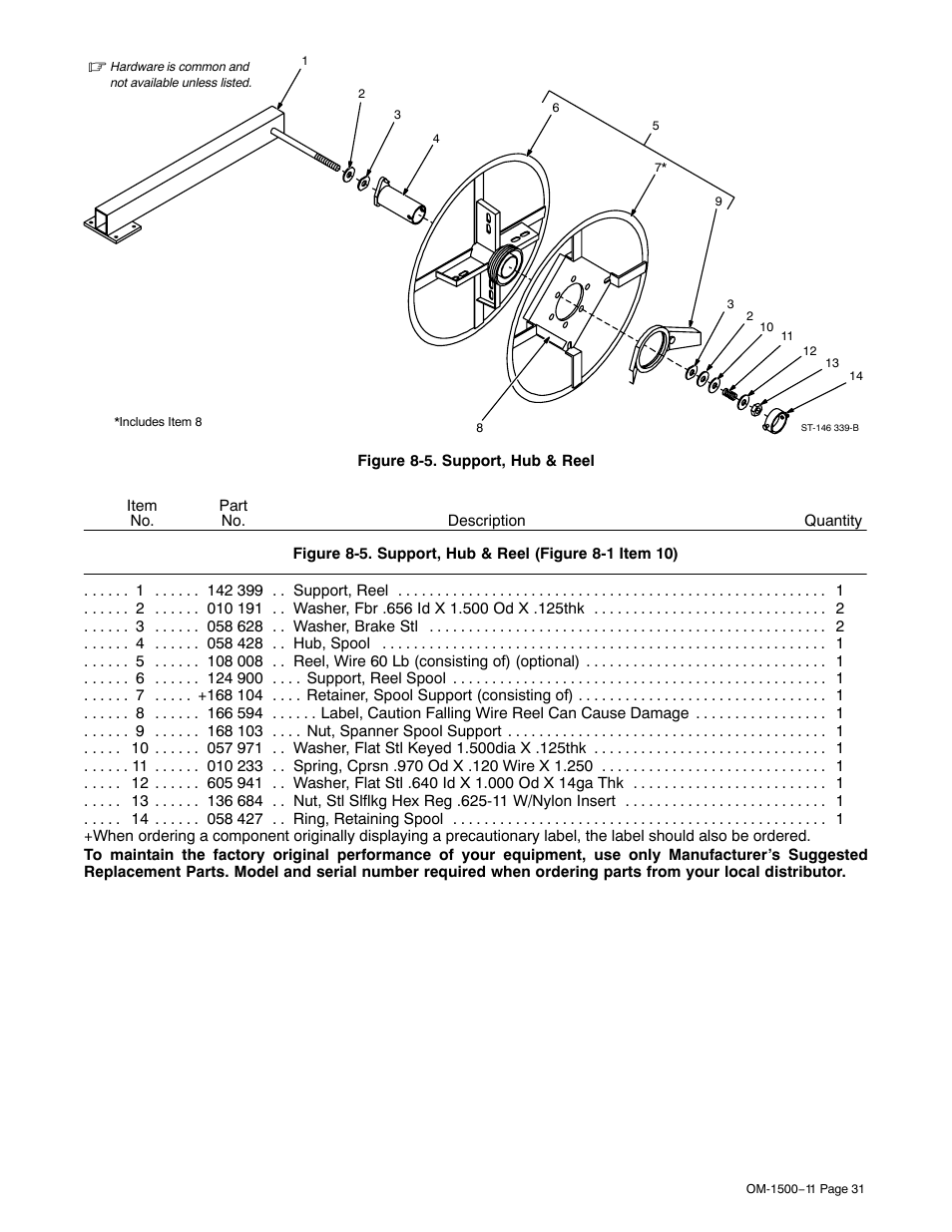 Figure 8-5 | Miller Electric SS-74S12 User Manual | Page 35 / 40