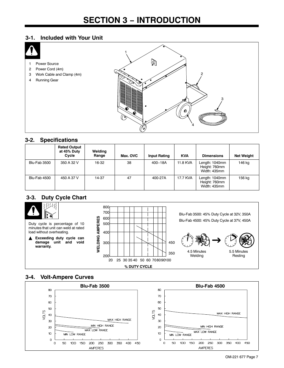 Section 3 − introduction, 1. included with your unit, 2. specifications | 3. duty cycle chart, 4. volt-ampere curves | Miller Electric Blu-Fab 3500 User Manual | Page 11 / 28