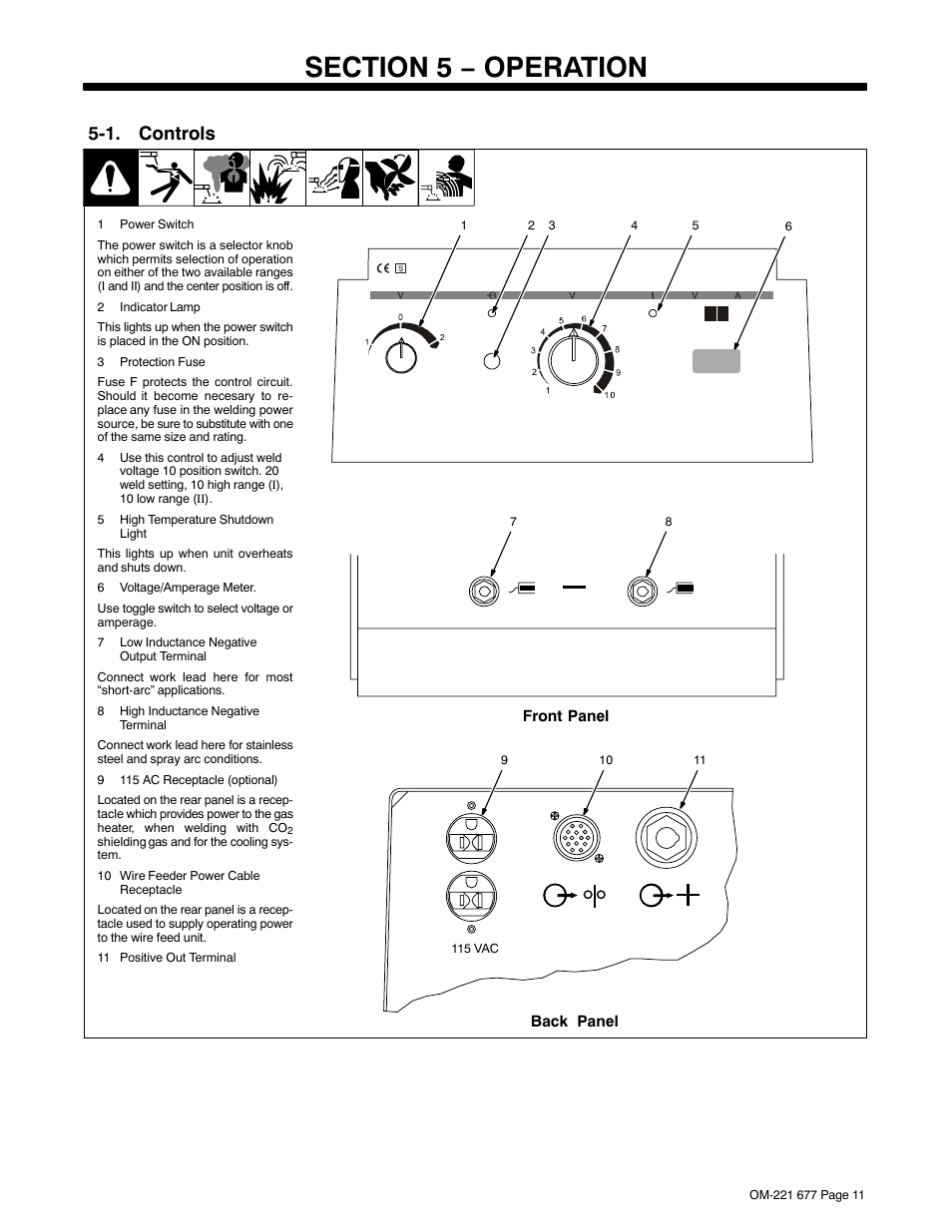 Section 5 − operation, 1. controls | Miller Electric Blu-Fab 3500 User Manual | Page 15 / 28