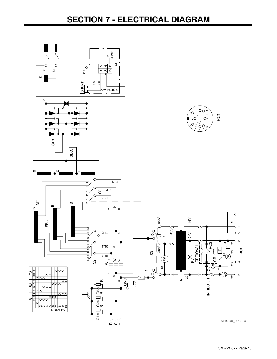 Miller Electric Blu-Fab 3500 User Manual | Page 19 / 28