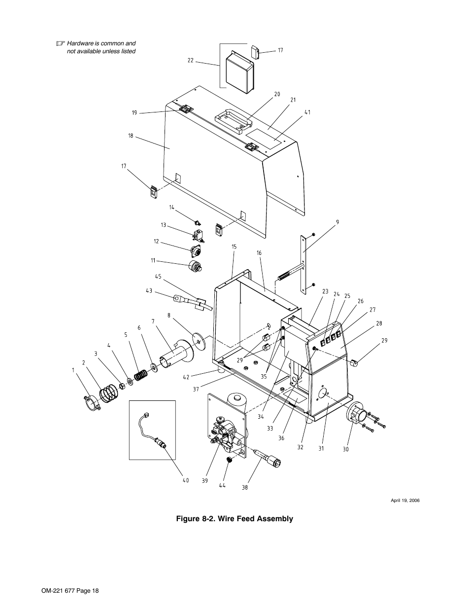 Miller Electric Blu-Fab 3500 User Manual | Page 22 / 28