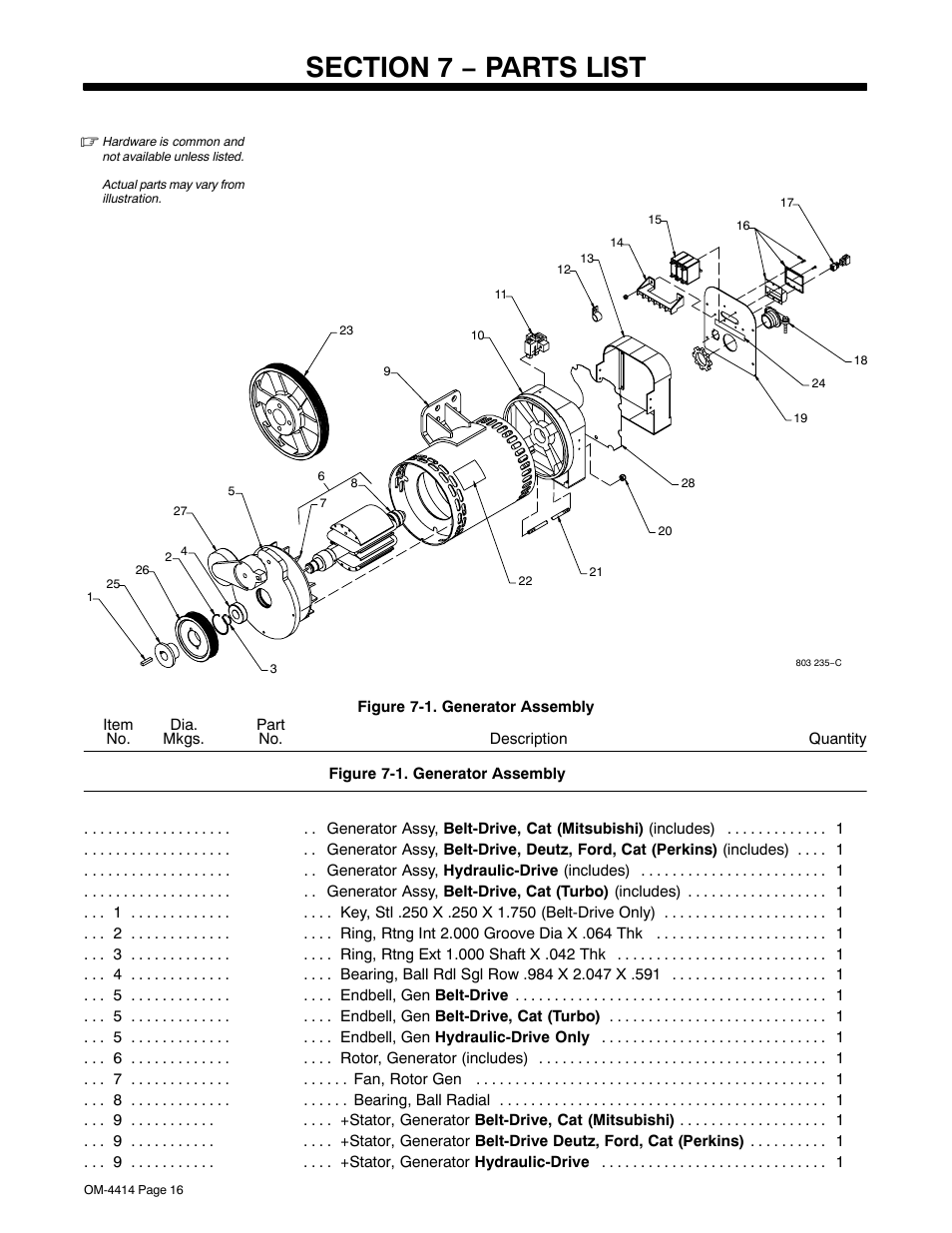 Section 7 − parts list | Miller Electric Belt/Hydraulic-Driven Generator User Manual | Page 18 / 24