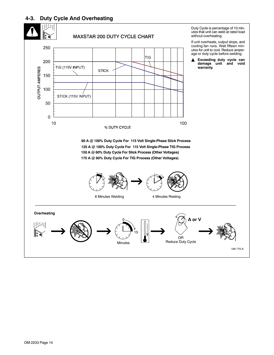 3. duty cycle and overheating | Miller Electric Maxstar 200 STR User Manual | Page 20 / 56