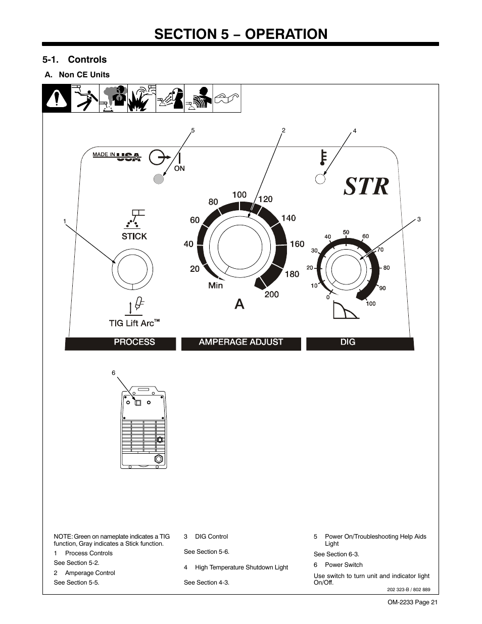 1. controls | Miller Electric Maxstar 200 STR User Manual | Page 27 / 56