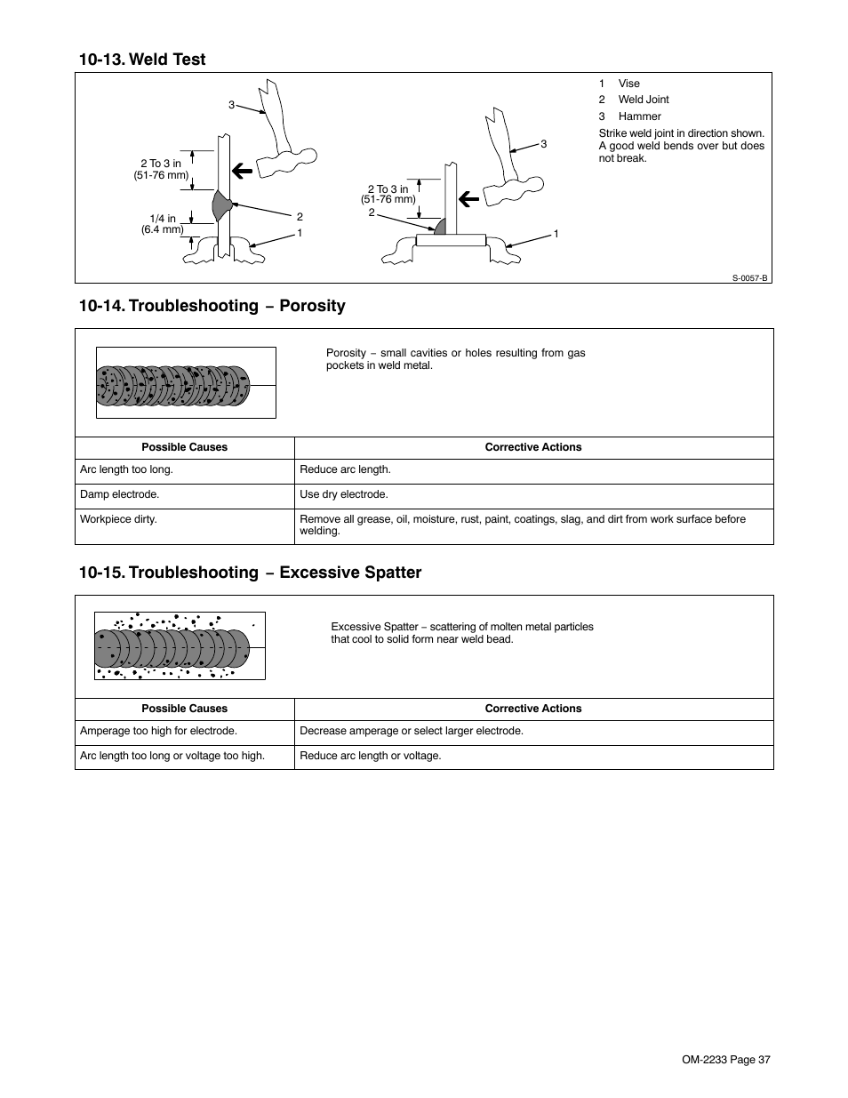 Weld test, Troubleshooting − porosity, Troubleshooting − excessive spatter | 13. weld test, 14. troubleshooting − porosity, 15. troubleshooting − excessive spatter | Miller Electric Maxstar 200 STR User Manual | Page 43 / 56