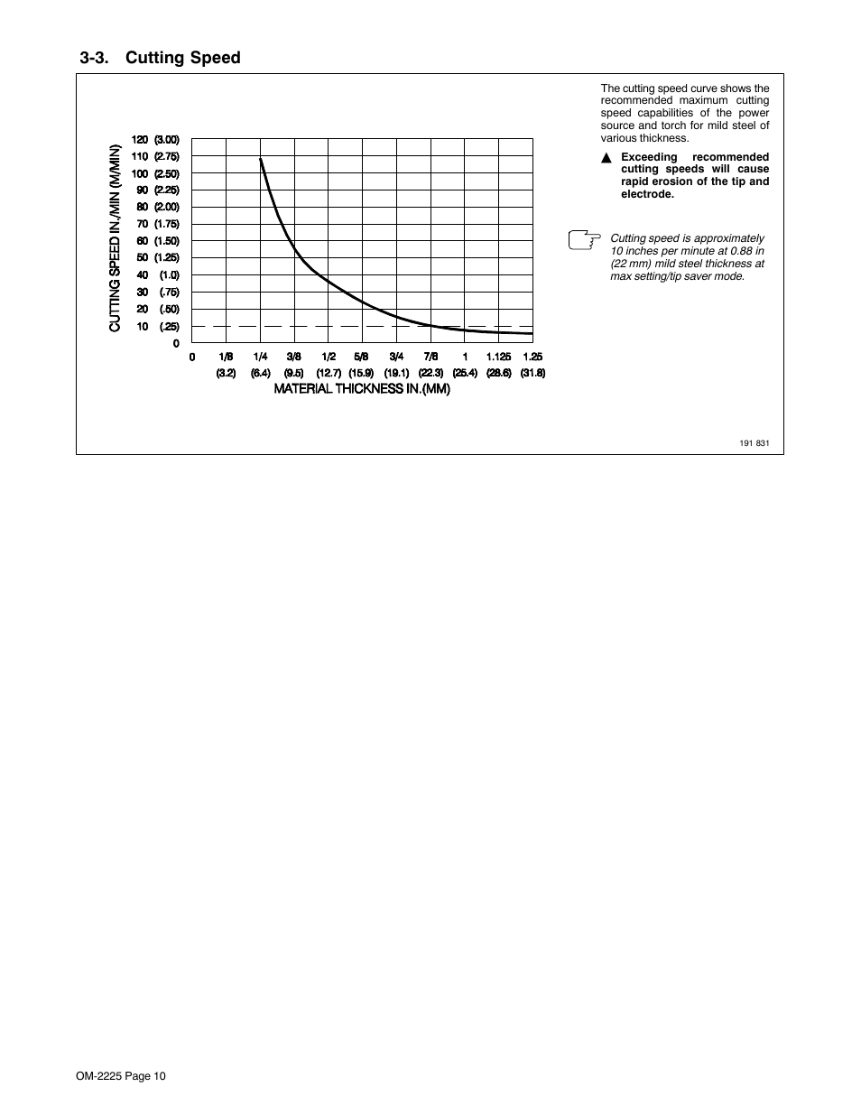3. cutting speed | Miller Electric 3080 User Manual | Page 14 / 32
