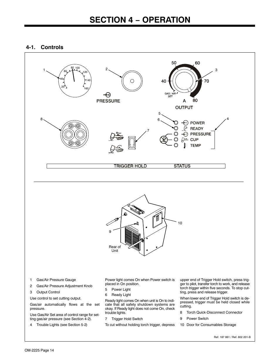 Section 4 − operation, 1. controls | Miller Electric 3080 User Manual | Page 18 / 32