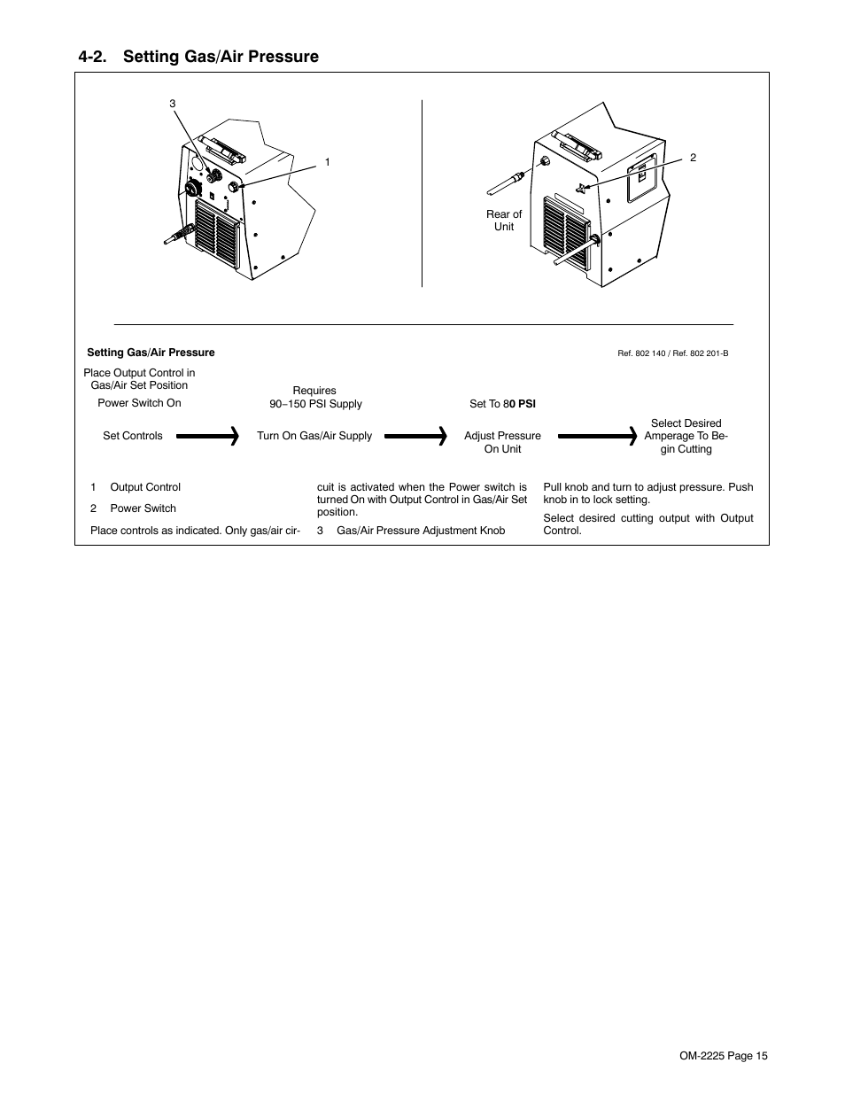 2. setting gas/air pressure | Miller Electric 3080 User Manual | Page 19 / 32