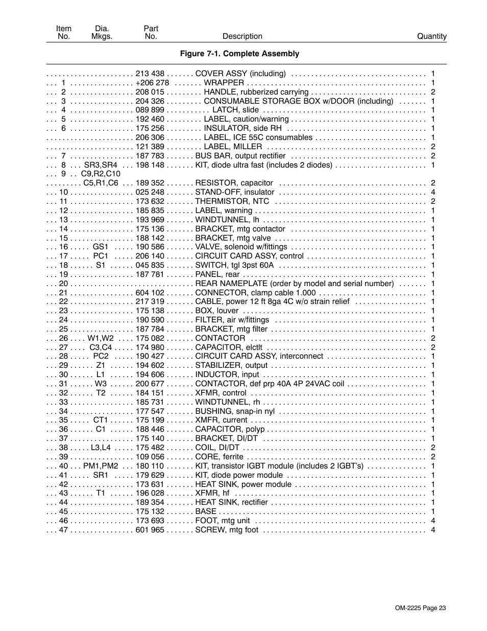 Miller Electric 3080 User Manual | Page 27 / 32