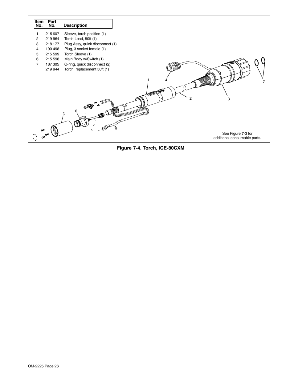 Miller Electric 3080 User Manual | Page 30 / 32