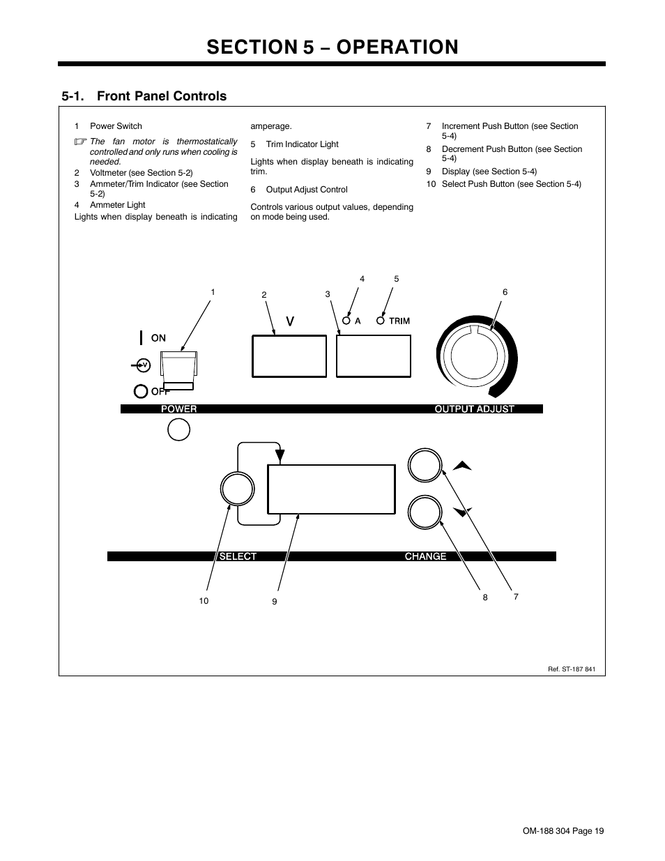 Section 5 − operation, 1. front panel controls | Miller Electric 460Volt User Manual | Page 23 / 48
