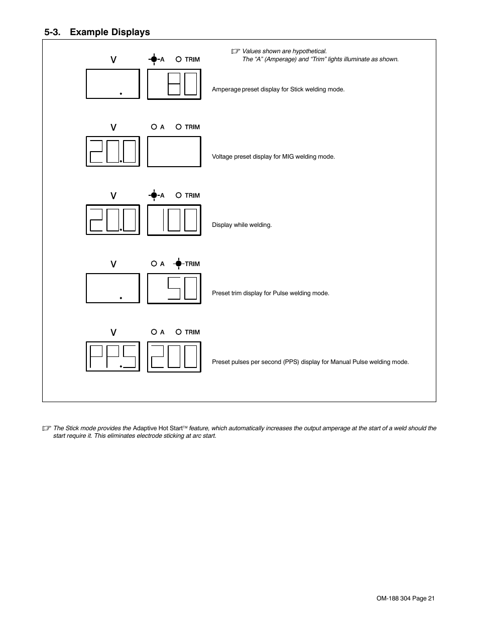 3. example displays | Miller Electric 460Volt User Manual | Page 25 / 48