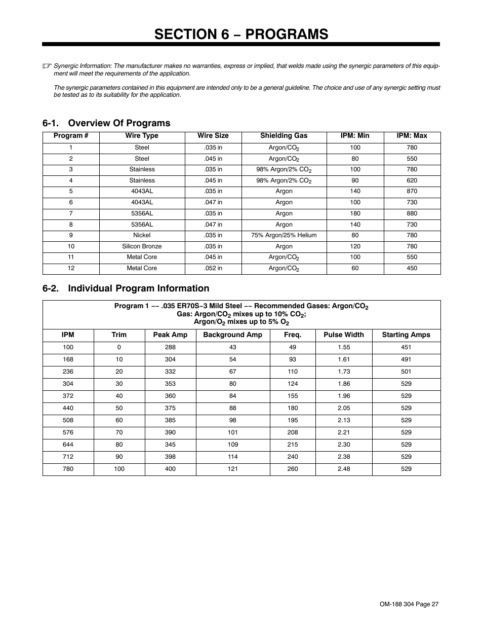 Section 6 − programs, 1. overview of programs, 2. individual program information | Miller Electric 460Volt User Manual | Page 31 / 48