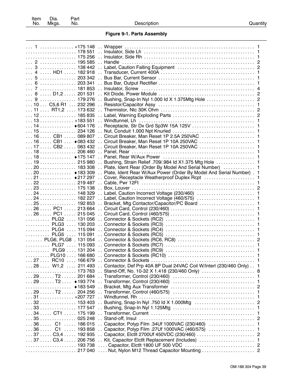 Miller Electric 460Volt User Manual | Page 43 / 48