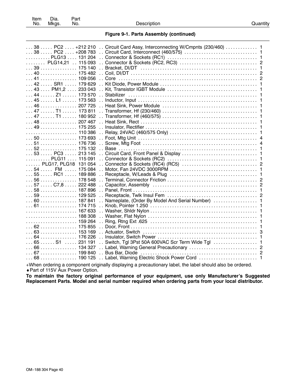 Miller Electric 460Volt User Manual | Page 44 / 48