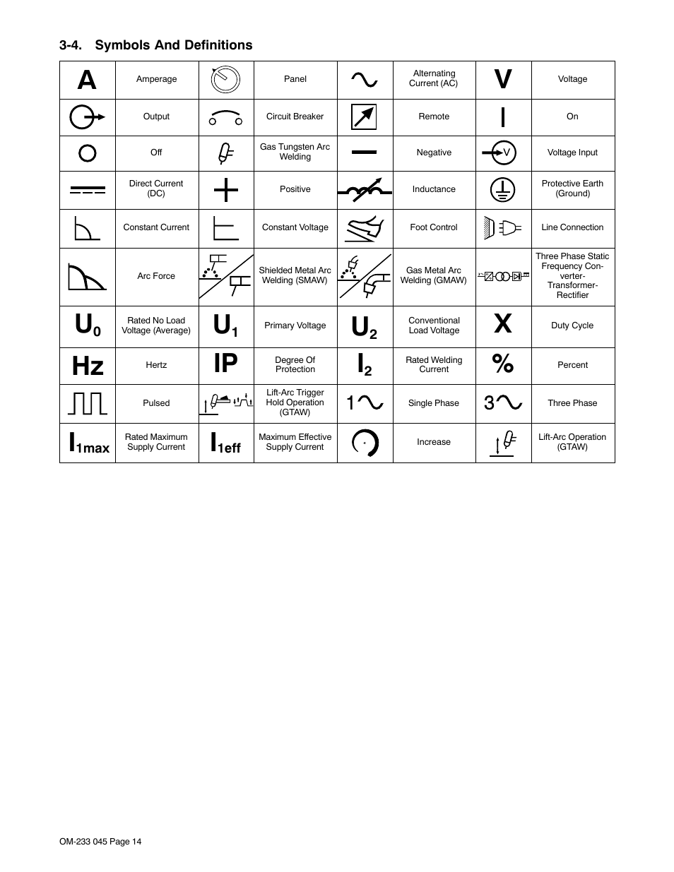 4. symbols and definitions | Miller Electric XMT 304 CC/CV User Manual | Page 18 / 40