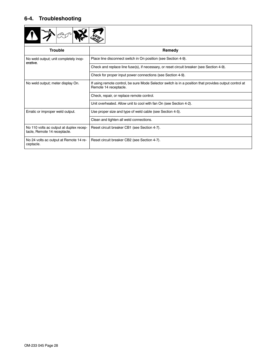 4. troubleshooting | Miller Electric XMT 304 CC/CV User Manual | Page 32 / 40