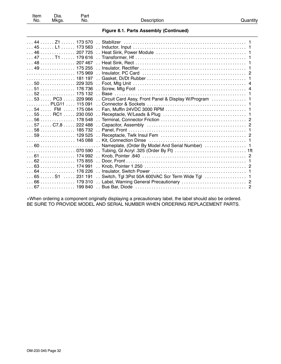 Miller Electric XMT 304 CC/CV User Manual | Page 36 / 40