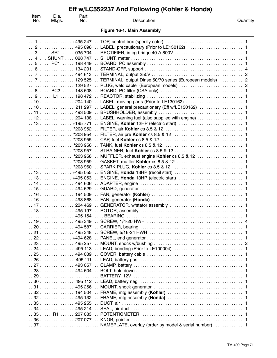 Miller Electric BLUE STAR 6000 TM-499C User Manual | Page 75 / 80