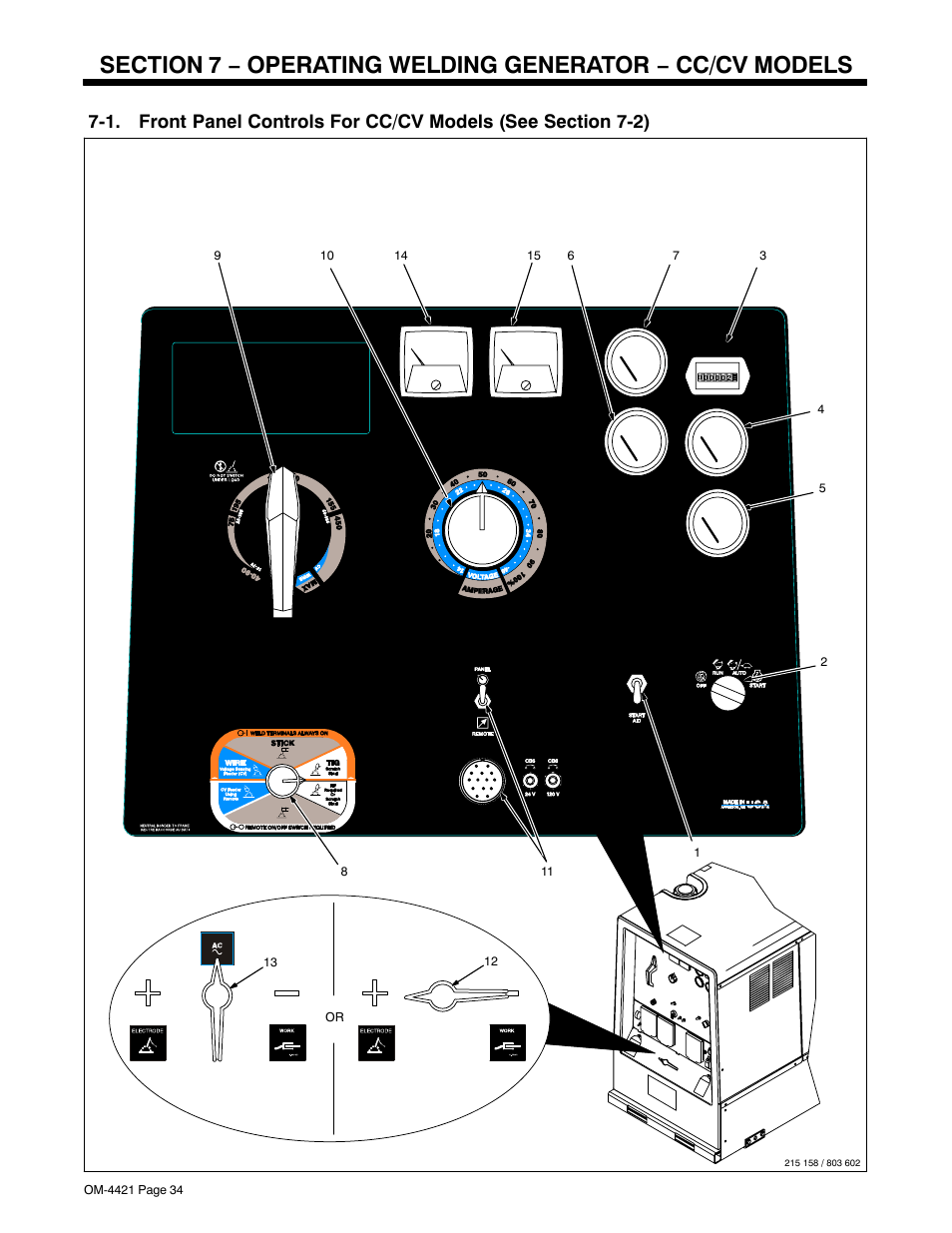 Miller Electric 400P User Manual | Page 40 / 96