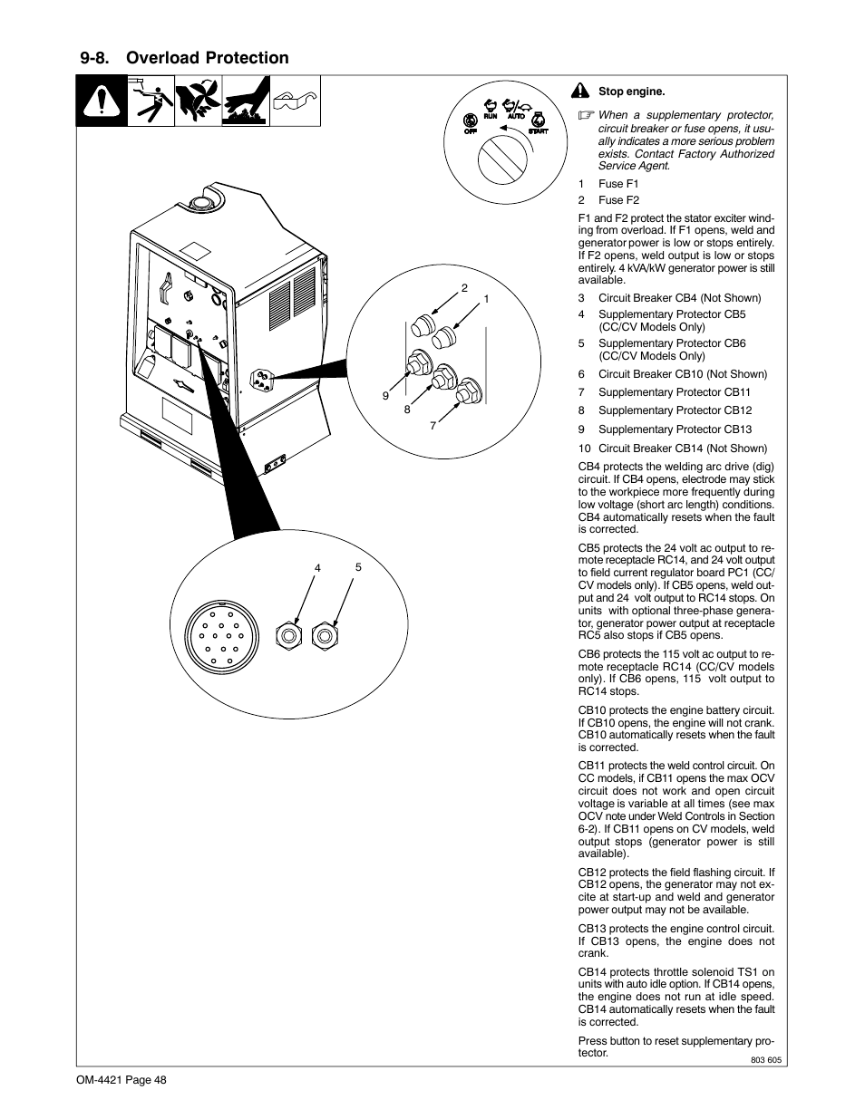 8. overload protection | Miller Electric 400P User Manual | Page 54 / 96