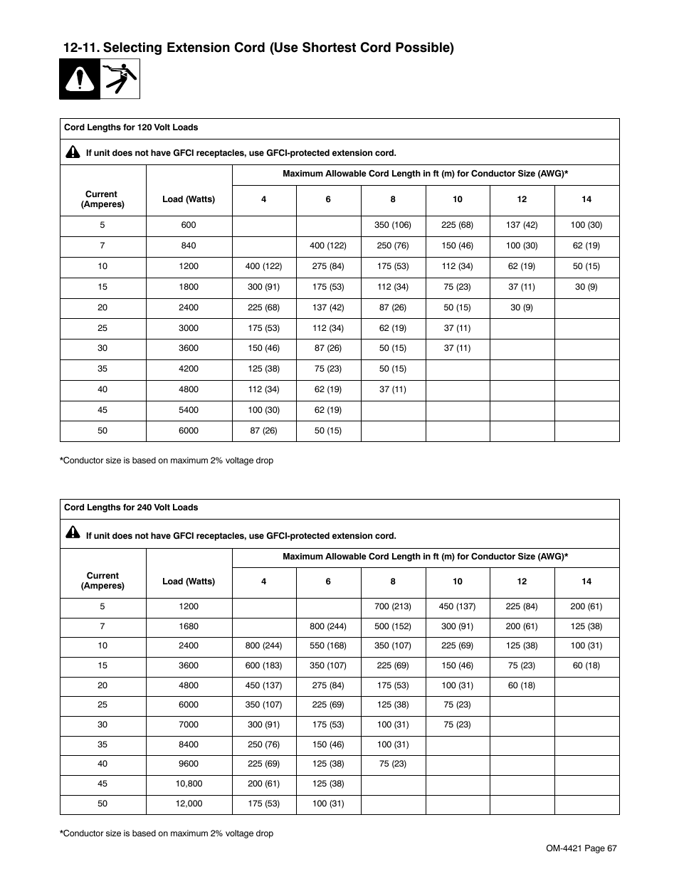 Miller Electric 400P User Manual | Page 73 / 96