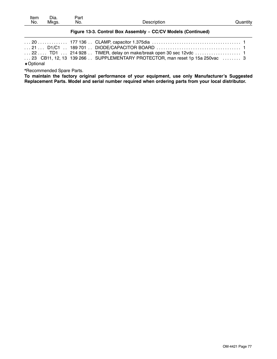 Miller Electric 400P User Manual | Page 83 / 96