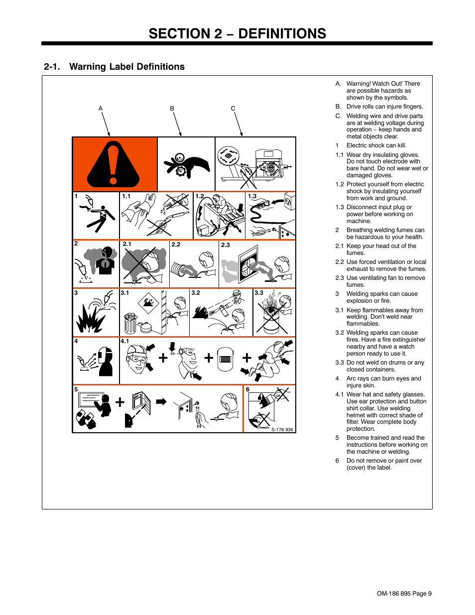 1. warning label definitions | Miller Electric I-22A & I-24A User Manual | Page 13 / 36