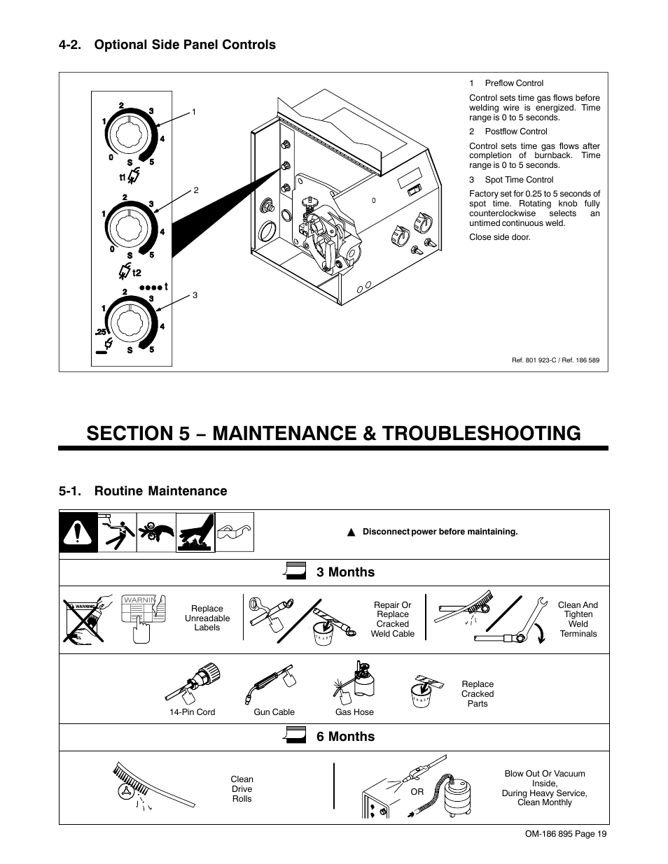 2. optional side panel controls, 1. routine maintenance, 3 months | 6 months | Miller Electric I-22A & I-24A User Manual | Page 23 / 36