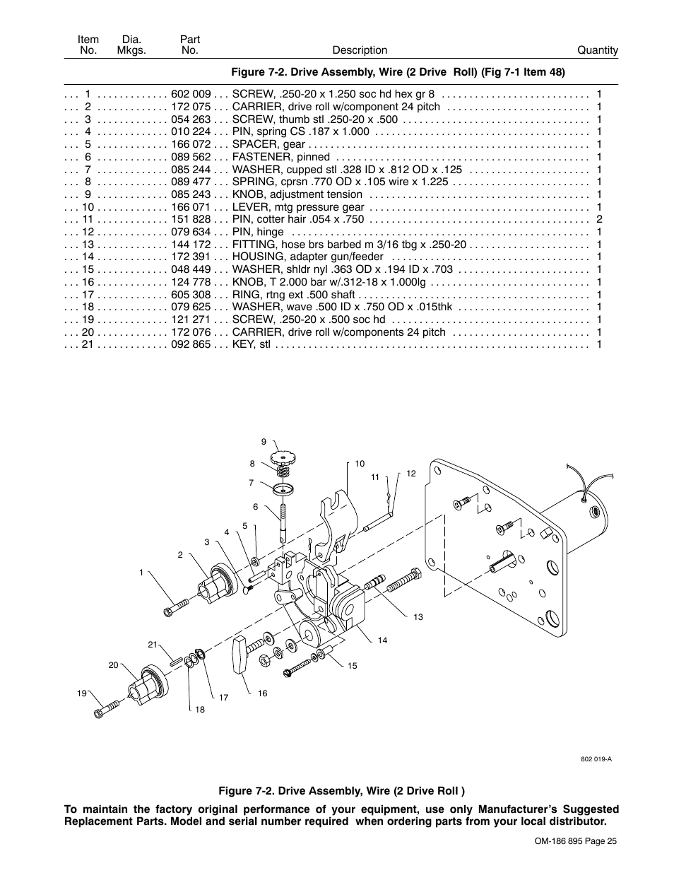 Miller Electric I-22A & I-24A User Manual | Page 29 / 36