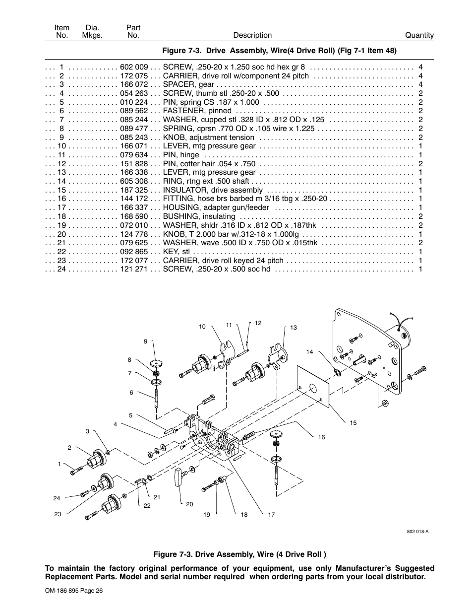 Miller Electric I-22A & I-24A User Manual | Page 30 / 36