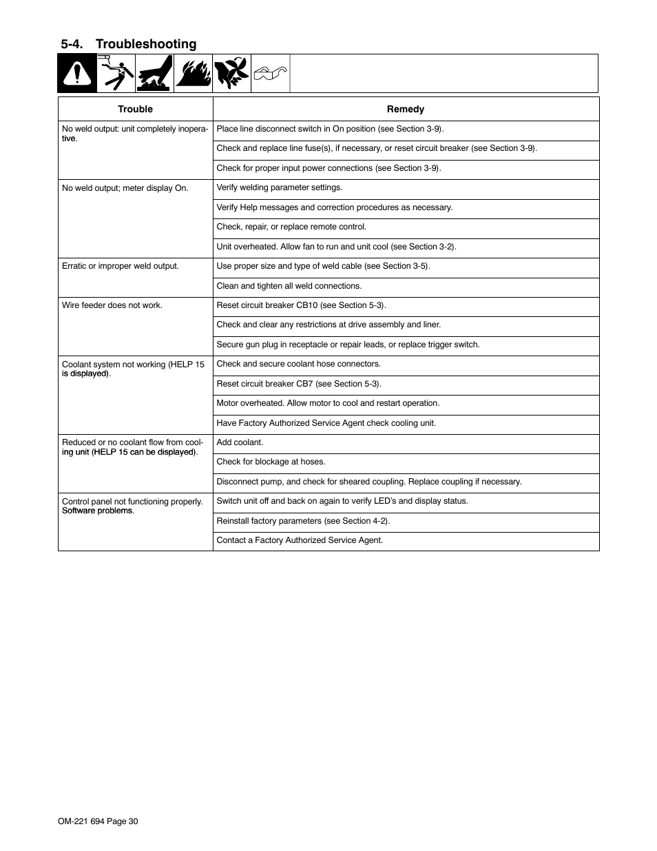 4. troubleshooting | Miller Electric XMC 4000 User Manual | Page 34 / 44