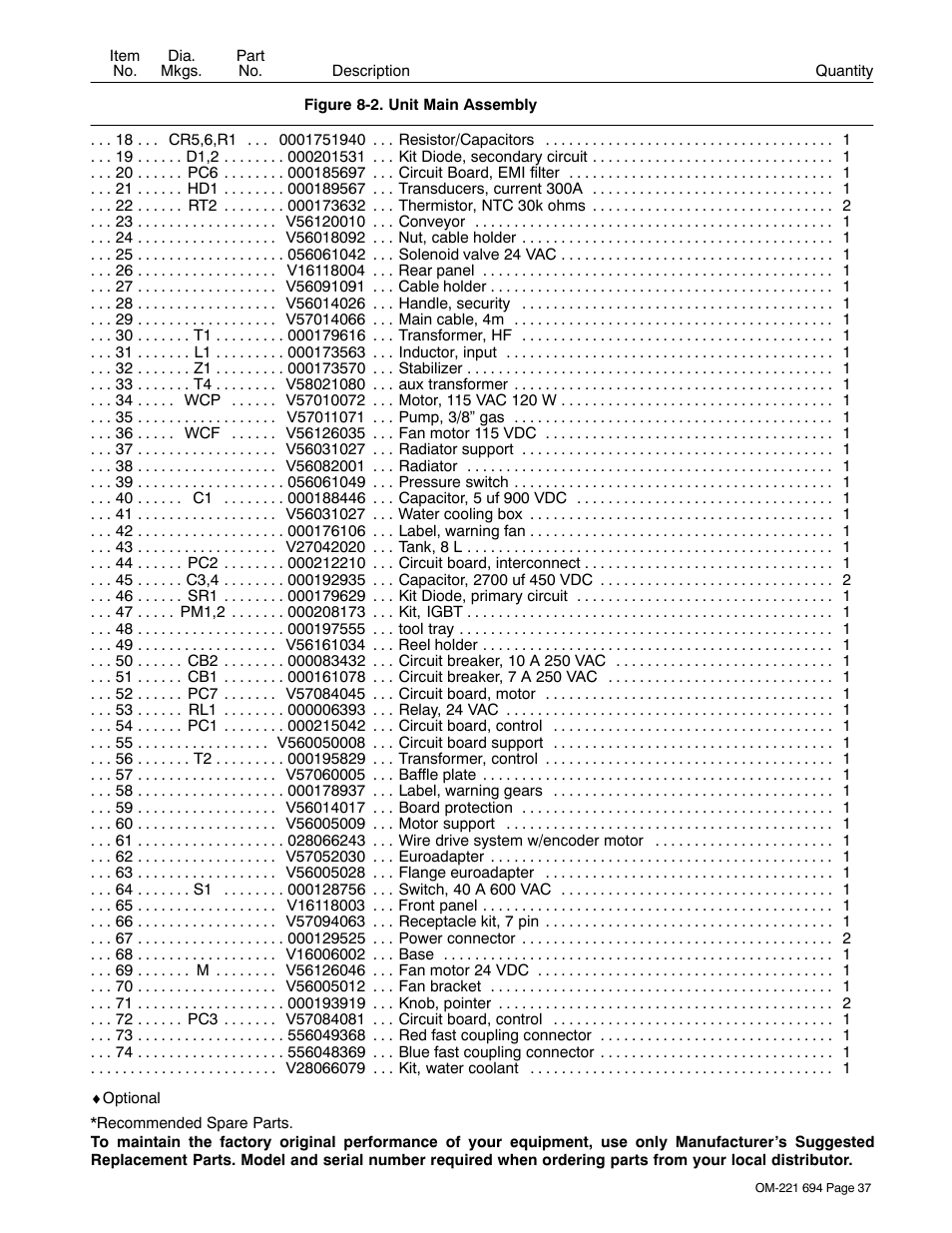 Miller Electric XMC 4000 User Manual | Page 41 / 44