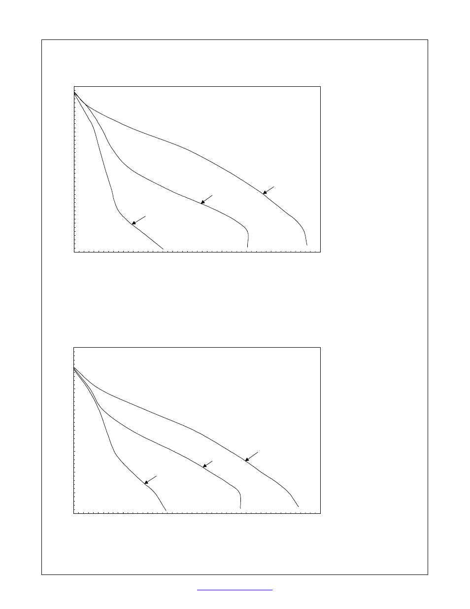 Volt-ampere curves, 7. volt-ampere curves, A. 60 hz model b. 50 hz model | Miller Electric Blue Star 6000 User Manual | Page 17 / 60