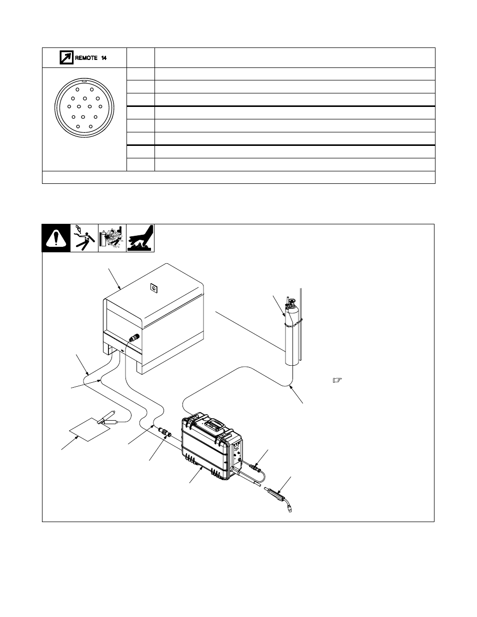 Pin plug information, Equipment connection diagram, 2. 14-pin plug information | 3. equipment connection diagram | Miller Electric UWF-SC12RC User Manual | Page 11 / 28