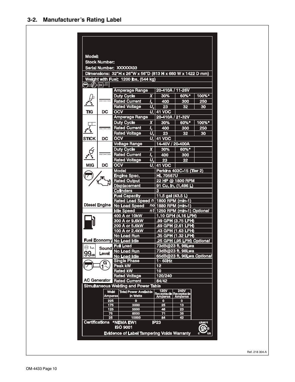 2. manufacturer’s rating label | Miller Electric Big Blue 300 P User Manual | Page 14 / 72